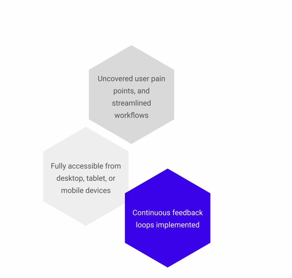 The redesigned Order Maestro