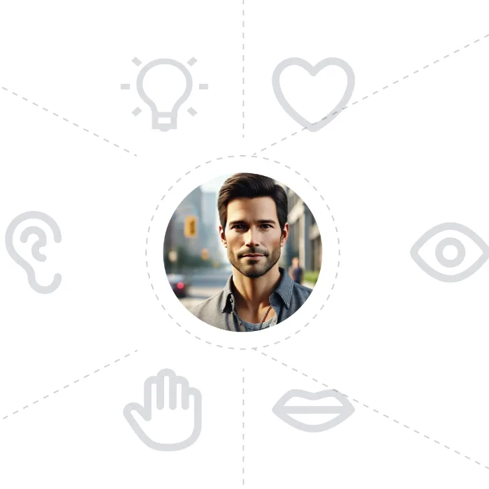 Empathy maps