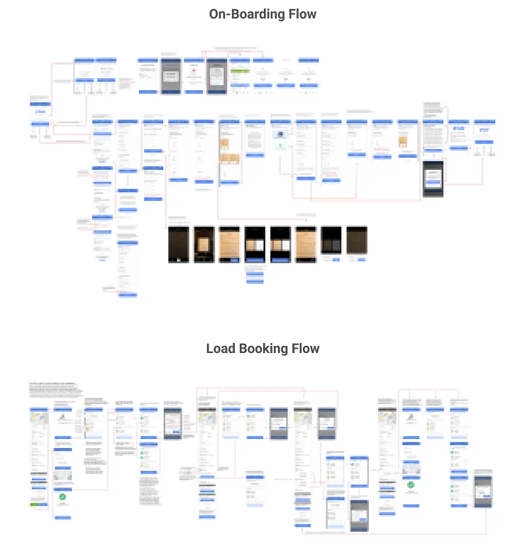 Zuum wireframes